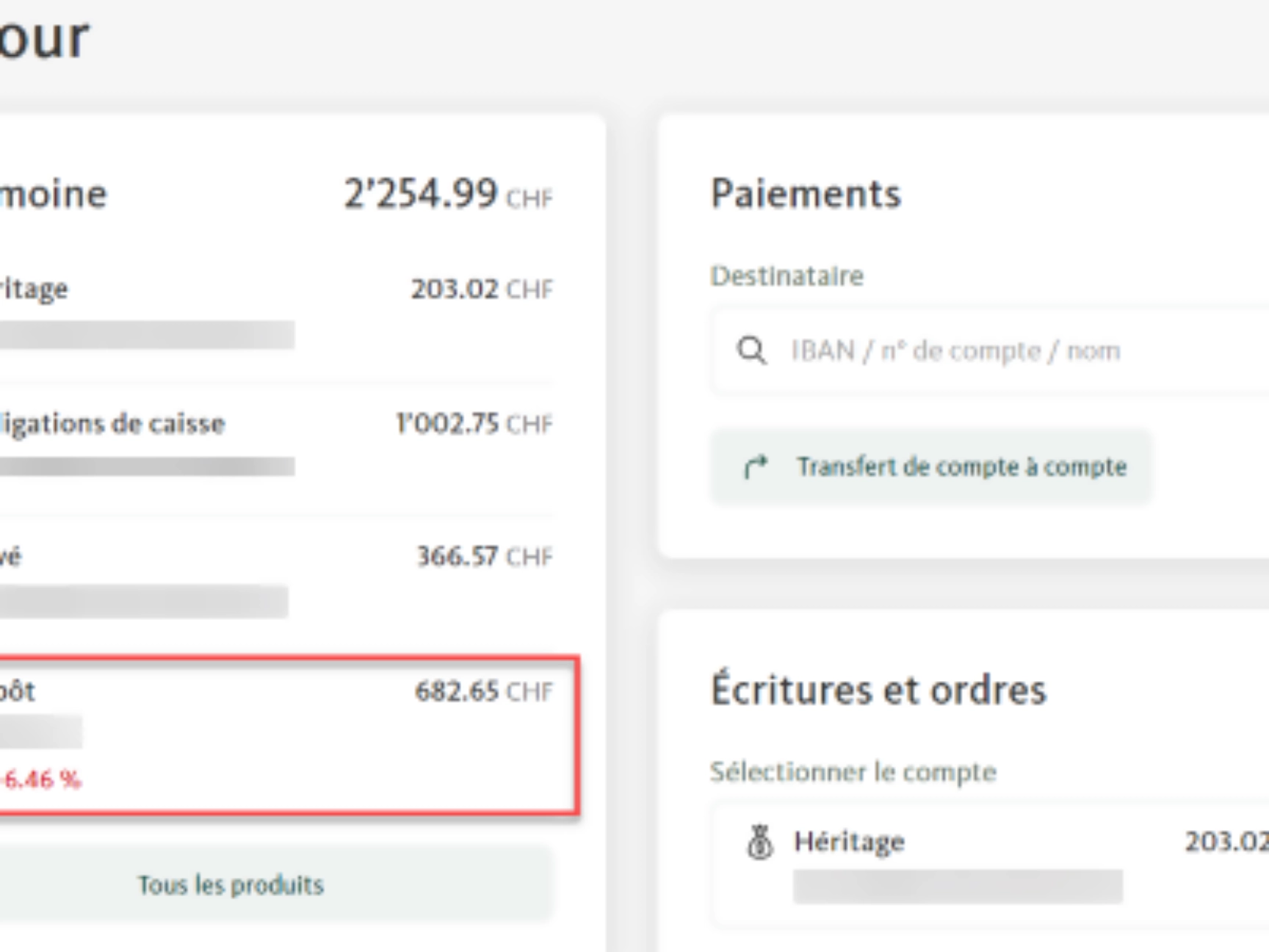 Comment vendre un titre existant? - Banque Migros
