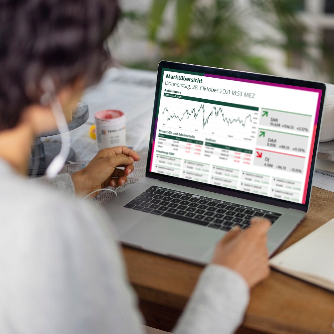 Support EBanking Migros Bank